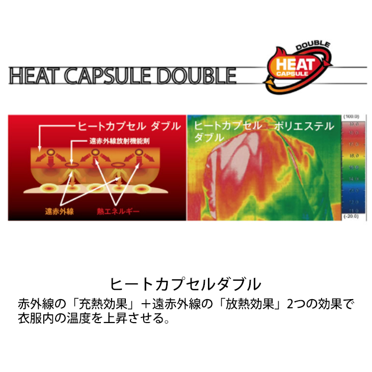YONEX（ヨネックス） ウィンドブレーカー メンズ レディース アウター