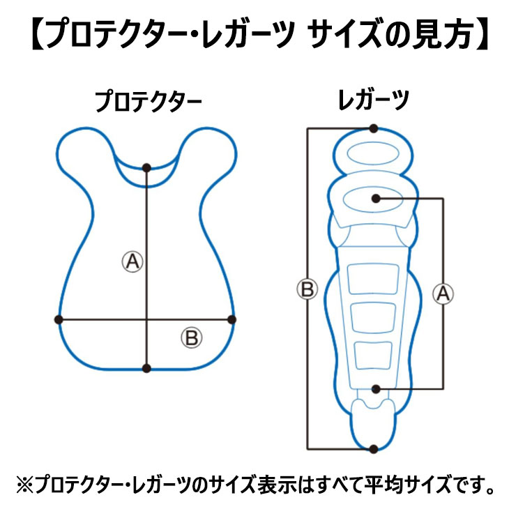 ゼット ZETT ソフトボール 一般 キャッチャー 防具4点セット 専用袋