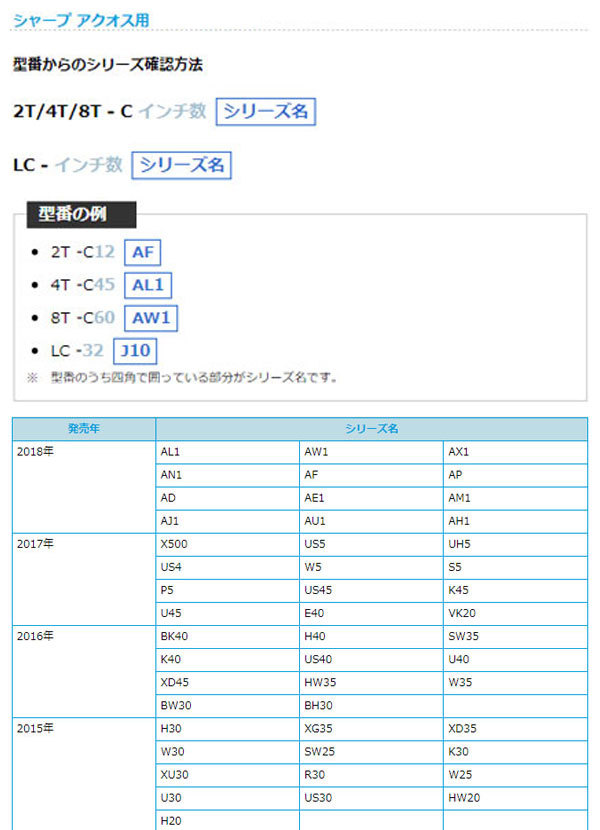 MCO シャープ アクオス専用 地上デジタル用テレビリモコン MRC-SH01 ミヨシ :4951241137368:Web Shop ゆとり  Yahoo!店 - 通販 - Yahoo!ショッピング