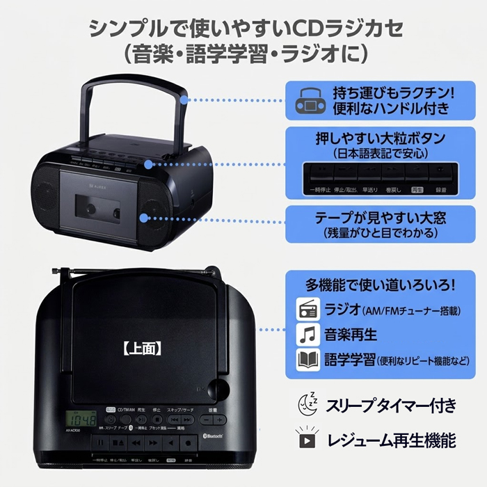 TOSHIBA（東芝） Aurex ミニCDラジカセ AX-KCR80-K TOSHIBA 小型 CD