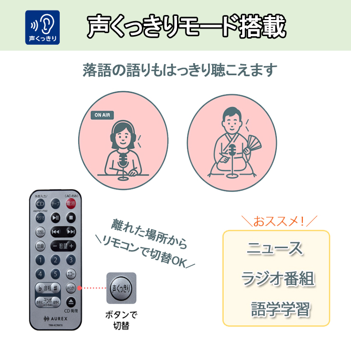 TOSHIBA（東芝） CDラジカセ AX-KCRW70 ダブルカセット TOSHIBA CD