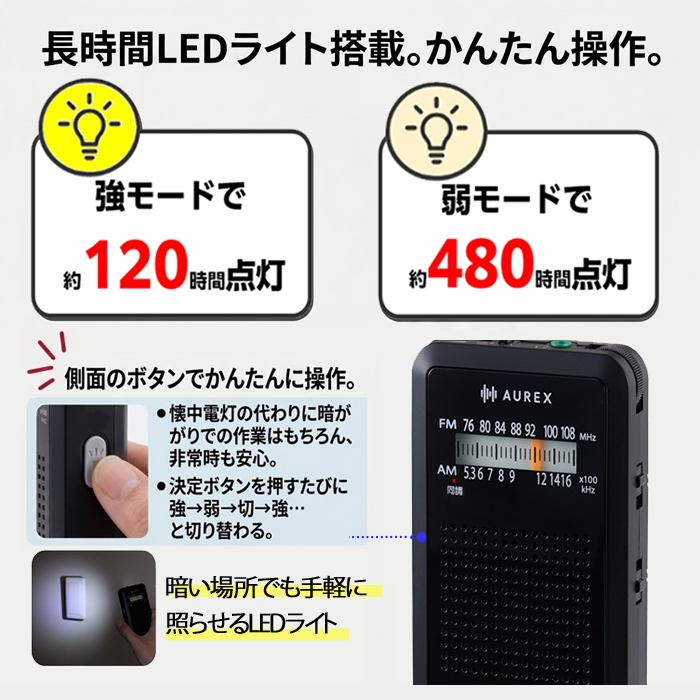 TOSHIBA（東芝） LEDライト付きポケットラジオ AX-PR20 ブラック AUREX