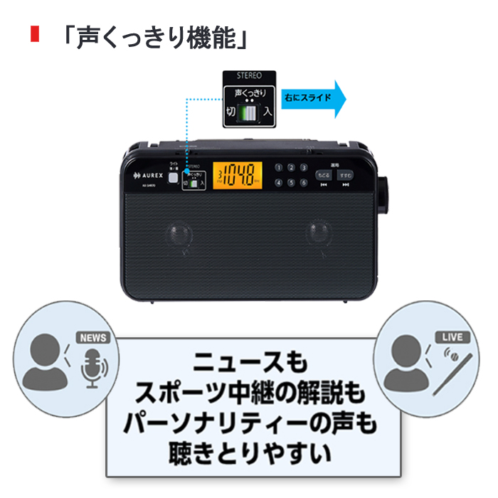 TOSHIBA（東芝） ラジオ 小型 amラジオ fmラジオ 電池 ワイドfm 防災