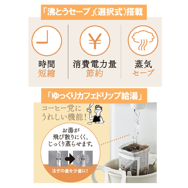 湯沸かしポット 3l 保温 省エネ タイマー機能 象印 電気ポット