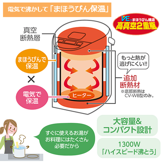 象印（ZOJIRUSHI） 電気ポット 5l 保温 大容量 ステンレスボディ