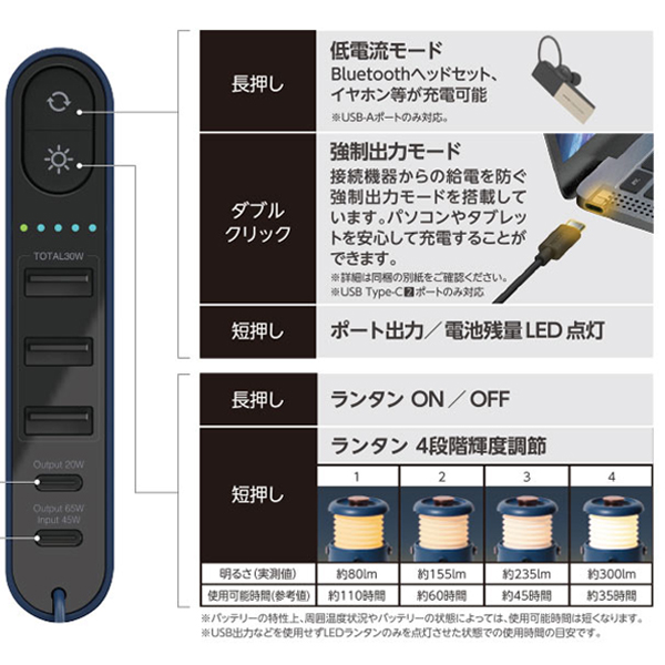 エレコム 蛇腹LEDランタン付き ポータブルバッテリー 54600mAh/85W DE