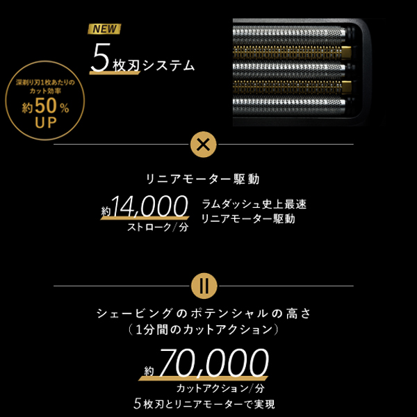 Panasonic（パナソニック） シェーバー メンズシェーバー ラムダッシュ