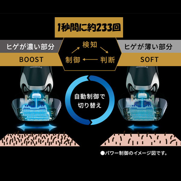 Panasonic メンズシェーバー ラムダッシュ 防水 水洗い 電動