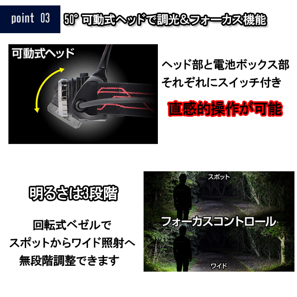 ヘッドライト 充電式 gentos led 軽量 キャンプ 防災 散歩 ランニング
