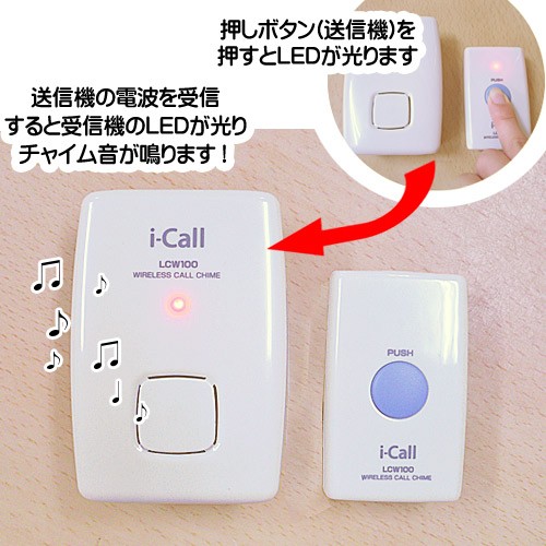 チャイムの送受信 使用画像