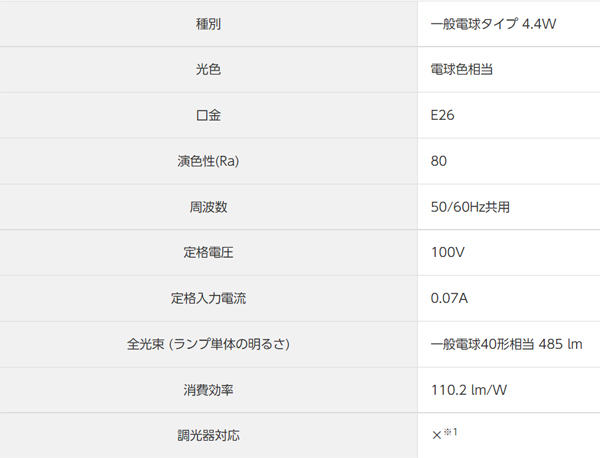 Panasonic LED電球 2個セット 電球色 一般電球40形相当 485lm 4.4W E26