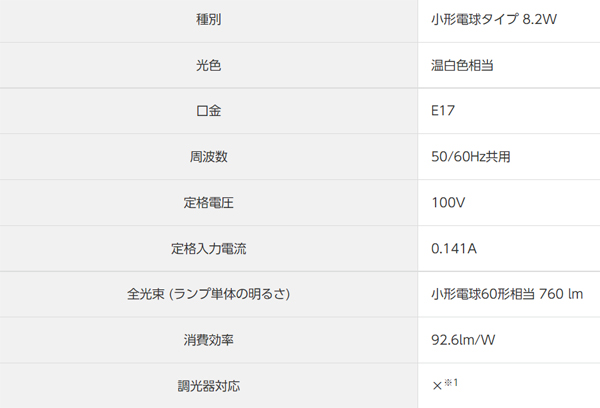 Panasonic（パナソニック） Panasonic LED電球プレミアX 温白色 760lm