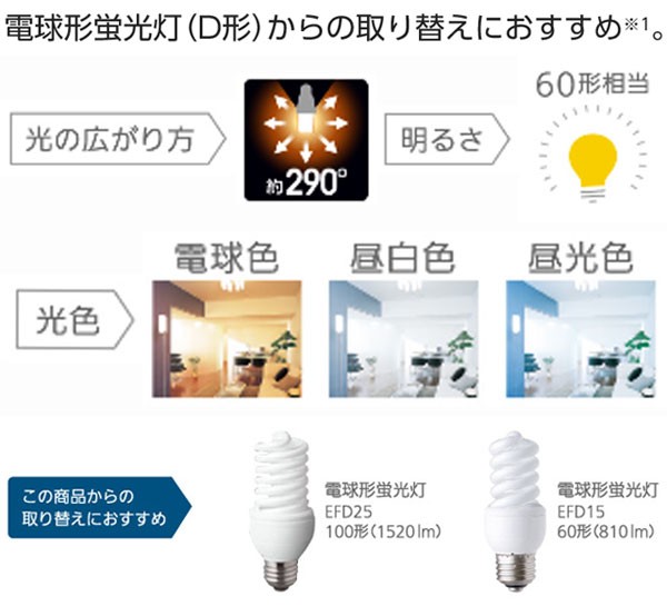 LDT8NGST6(3) 1個￥4,353.3（税込￥4,788.6） 【Panasonic】LED電球 E26口金 白熱球６０Ｗ相当 3個セット  J12pJ8Qoxq, 電球 - www.aisom.org