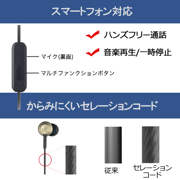 SONY（ソニー） スマートフォン対応密閉型インイヤーレシーバー B