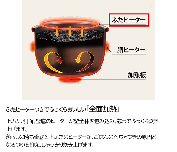 ちゃん✳︎ Amazon | 【Amazon.co.jp限定】ゼット(ZETT)キャッチボール用