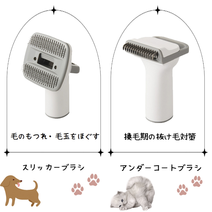 テスコム（TESCOM） ペット用グルーミングキット PET-TK02WH TESCOM