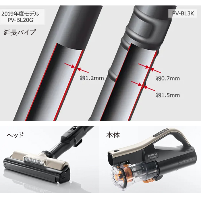 日立（HITACHI） ステッククリーナー コードレス PV-BL3K ラクかる