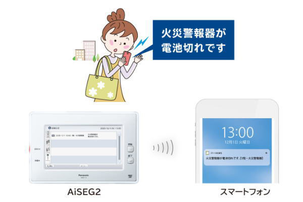 けむり当番薄型2種（電池式・ワイヤレス連動親器・あかり付）（警報音
