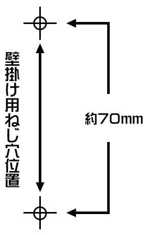 壁掛け用ねじ穴の位置図
