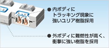 延長コード おしゃれ 2m 3コ口 WHA2523 ザ・タップXパナソニック