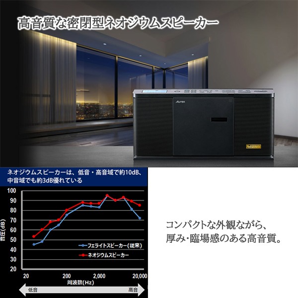 東芝 Bluetooth送受信機能搭載 SD/USB/CDラジオ Aurex リモコン付き TY-ANX2 TOSHIBA