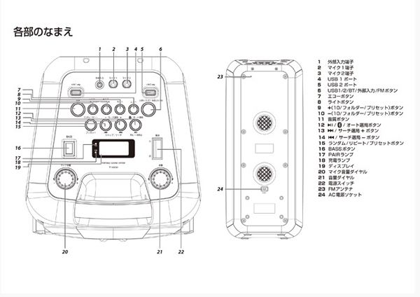 東芝 TY-ASC60 ポータブルサウンドシステム TY-ASC60 | スピーカー他 | 東芝ライフスタイル株式会社