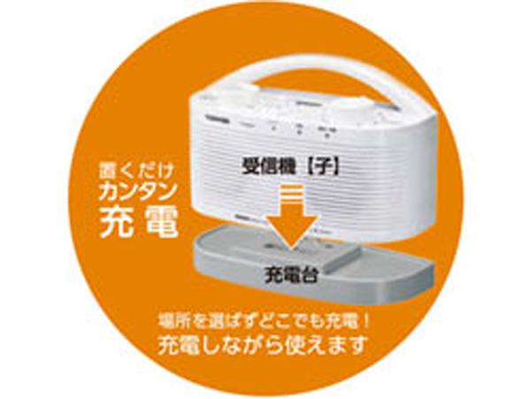 手元テレビスピーカーTOSHIBA テレビ ワイヤレス スピーカー 手元スピーカーシステム TY-WSD11