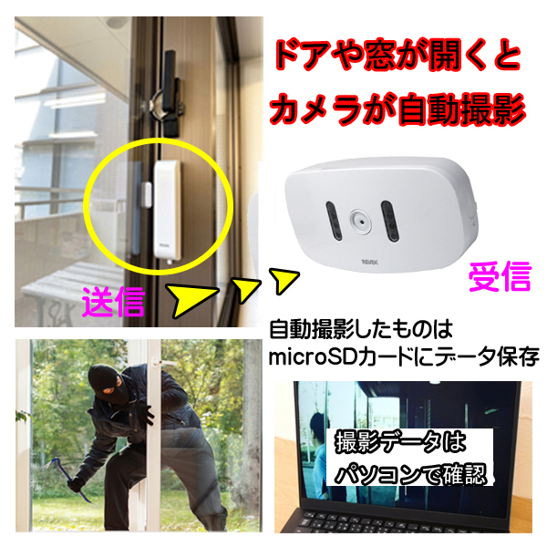 リリー窓口‼ ドア・窓センサーチャイムセット XP730A/XP30A – ナカバヤシ株式会社