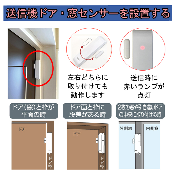 リリー窓口‼ ドア・窓センサーチャイムセット XP730A/XP30A – ナカバヤシ株式会社