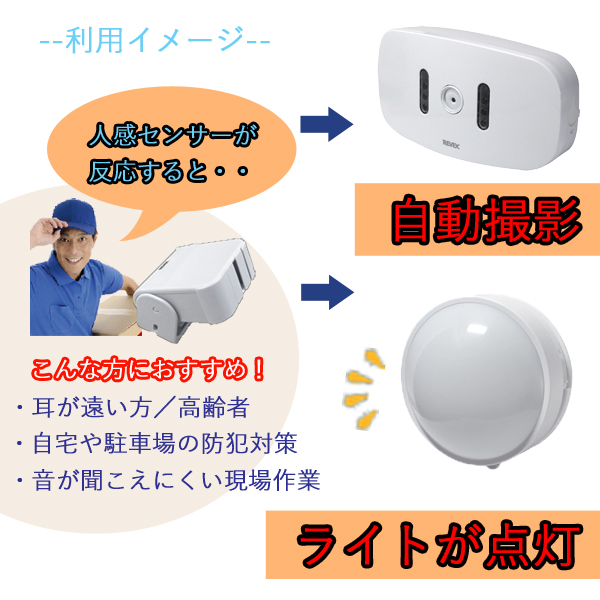 リーベックス 人感センサー/受信LEDライトセット XP1250A 受撮影カメラ