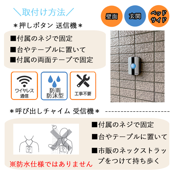 リーベックス 呼び出しチャイムセット XP710G 受撮影カメラ