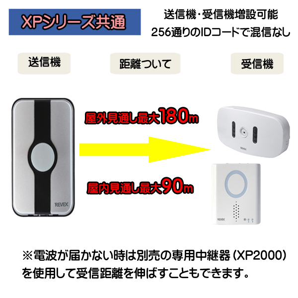 依頼 受注 受け付けます Amazon.co.jp: Jssmst（ジェスマット） メールボックス ポスト