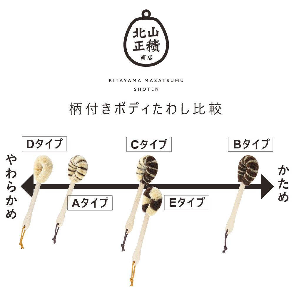 北山正積商店 ボディたわし（柄付き）ブラシ ボディー 束子 身体用 お