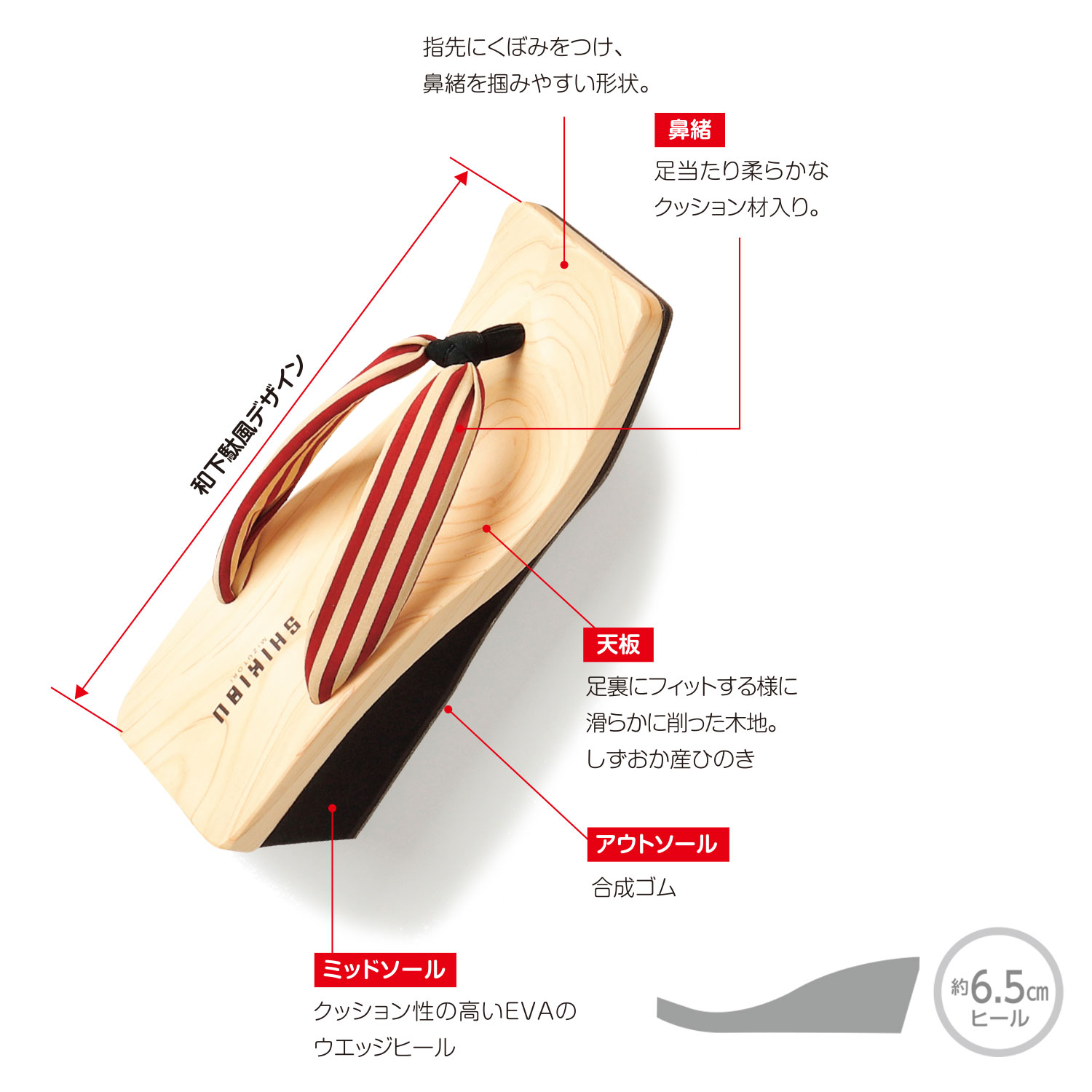 水鳥工業 下駄 みずとり 水鳥 mizutori SHIKIBU 日本製 げたの