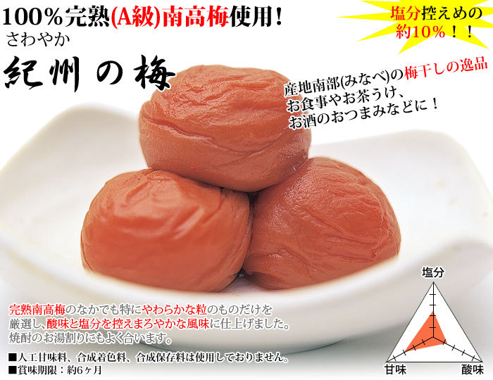 梅干し さわやか 紀州の梅 うす塩味 木箱入 個包装 12粒 紀州 南