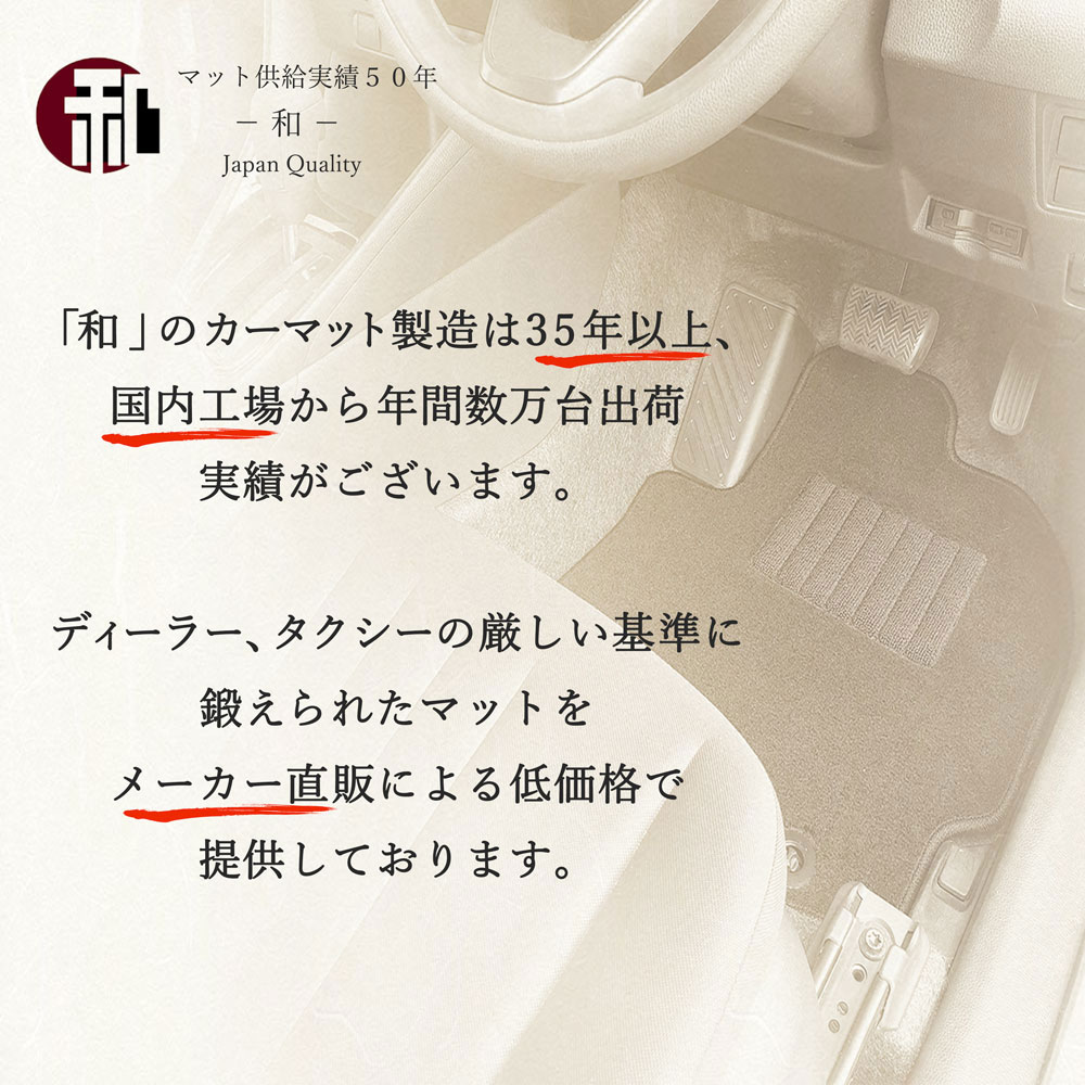bZ4X bz4xツーリング フチ高 ラバーマット トヨタ カーマット 防水