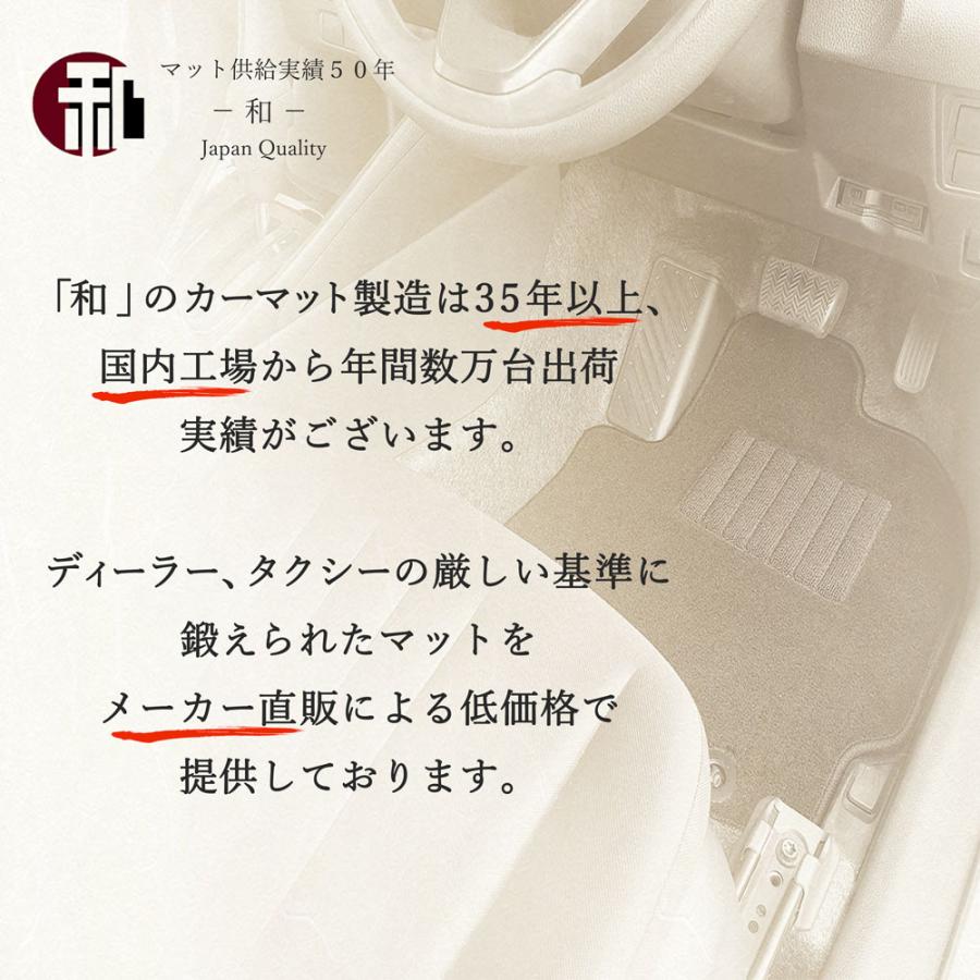 ノア EXCLUSIVE ZEUS(エクスクルーシブゼウス/エムズスピード) ノア