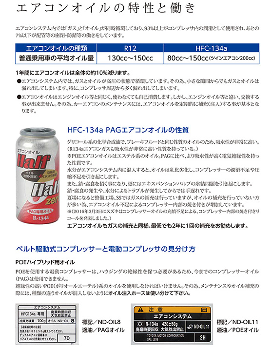 エアコンガス 134a チャージセット メキシケムジャパン HFC-134a 200g