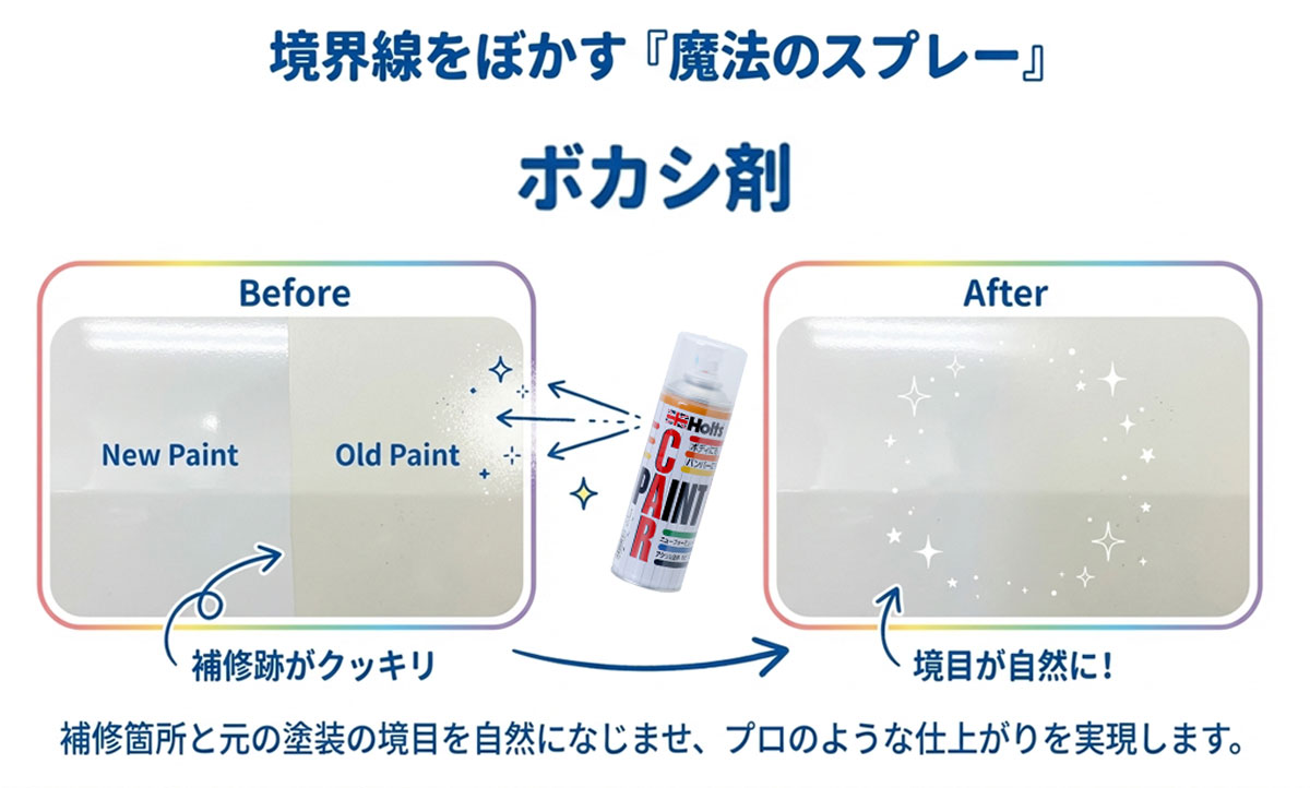 Holts（ホルツ） MINIMIX 特注色 ペイントスプレー トヨタ カラー番号