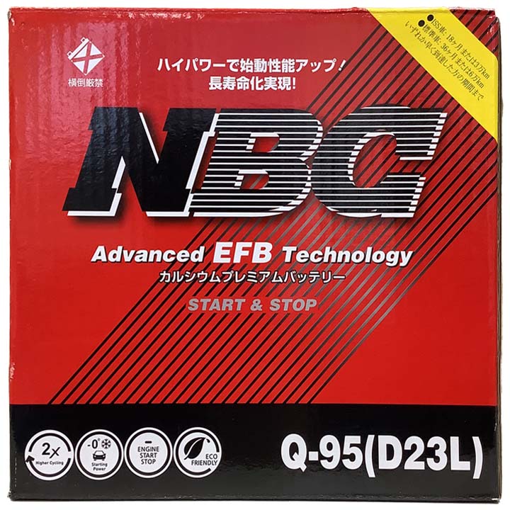 GSユアサ 国産 バッテリー ECO.R STANDARD マツダ ファミリア