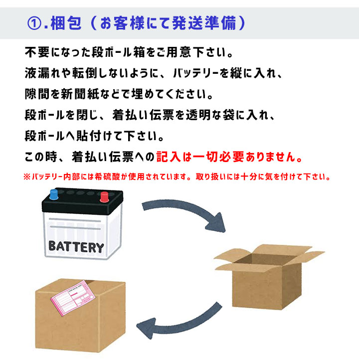 ストア yahoo bb 着払い