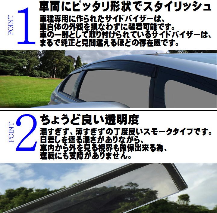 サイドバイザー デイズルークス B21A 平成26年2月-令和2年3月 ワイドタイプ 日産 :SMK-VA-M010WXJ-3:ワコムジャパン -  通販 - Yahoo!ショッピング