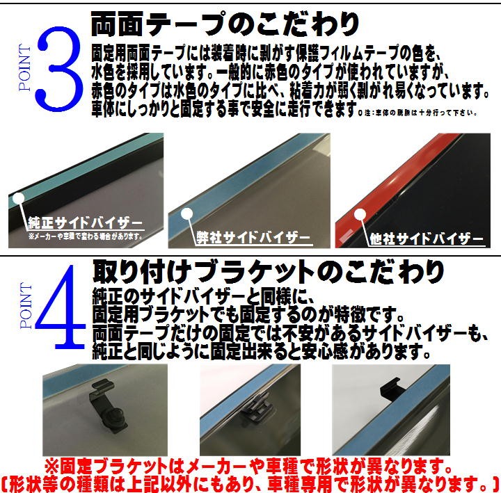 サイドバイザー デイズルークス B21A 平成26年2月-令和2年3月 ワイドタイプ 日産 :SMK-VA-M010WXJ-3:ワコムジャパン -  通販 - Yahoo!ショッピング