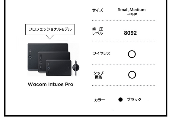 ワコム ペンタブレット Wacom Intuos Pro Medium (PTH-660/K0