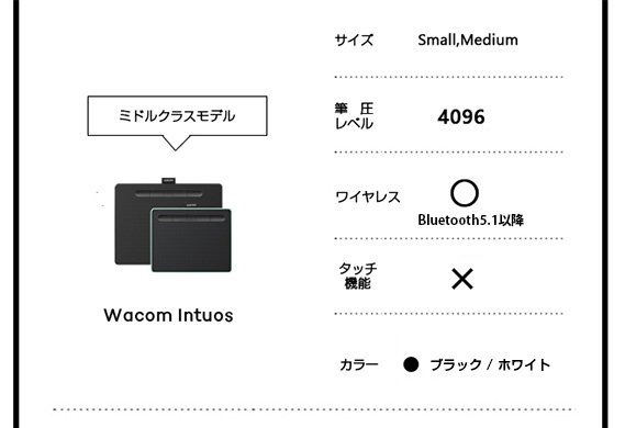 Wacom One ペンタブレット medium(CTC6110WLW0D) ワコム ペン