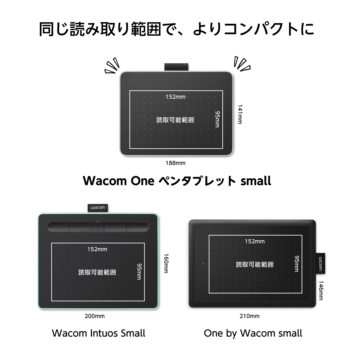 Wacom One ペンタブレット small (CTC4110WLW0D) ワコム ペン