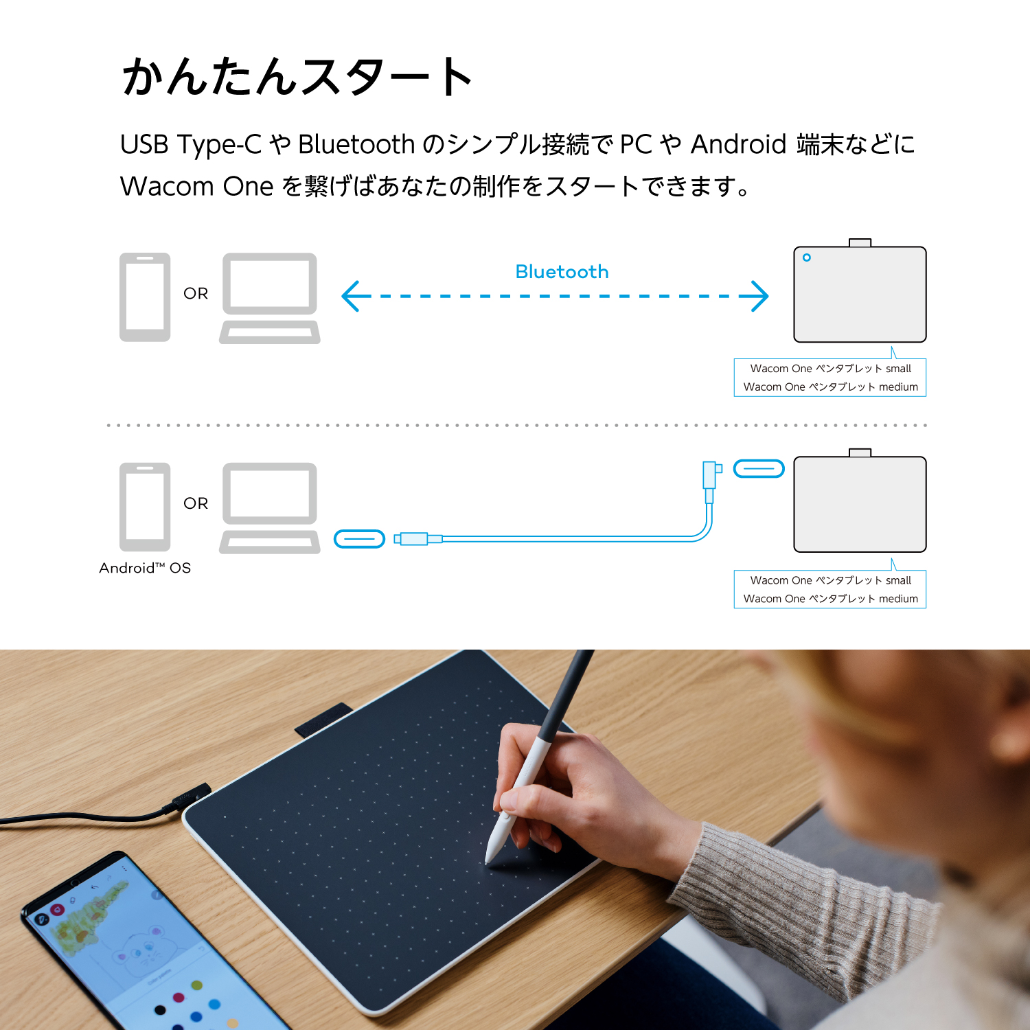 Wacom One ペンタブレット small (CTC4110WLW0D) ワコム ペン