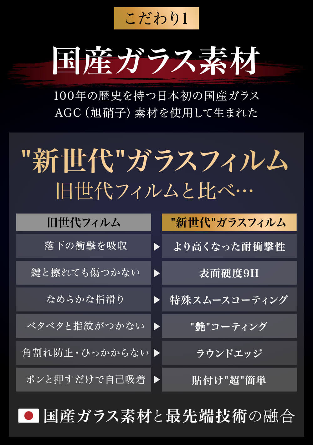 透明雑誌 CD 2枚セット