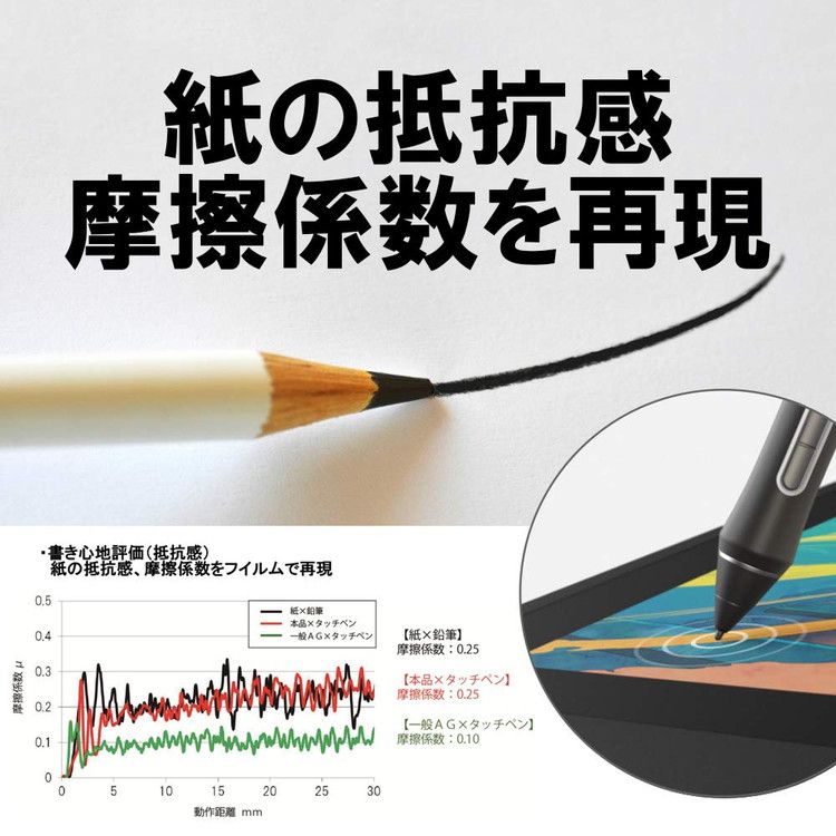 Cintiq Wacom 16保護フィルム 16 フィルム ペーパーライク Cintiq Wacom 16保護フィルム 16 フィルム ペーパーライク