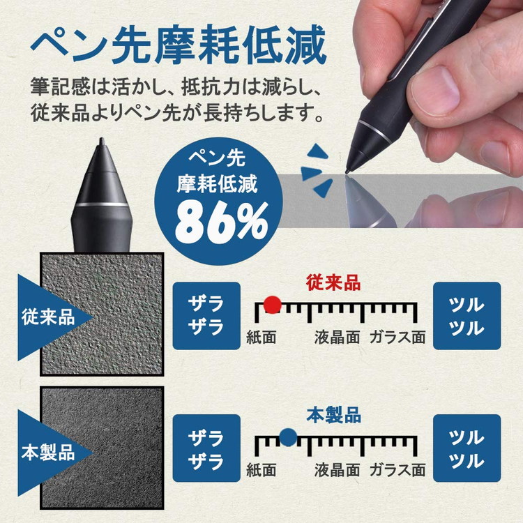 Wacom Cintiq 16 液晶ペンタブレット⚫︎ペーパーライク保護シート付 楽天市場】【ポイント2倍】 ワコム Wacom Cintiq 16/Pro 16 用